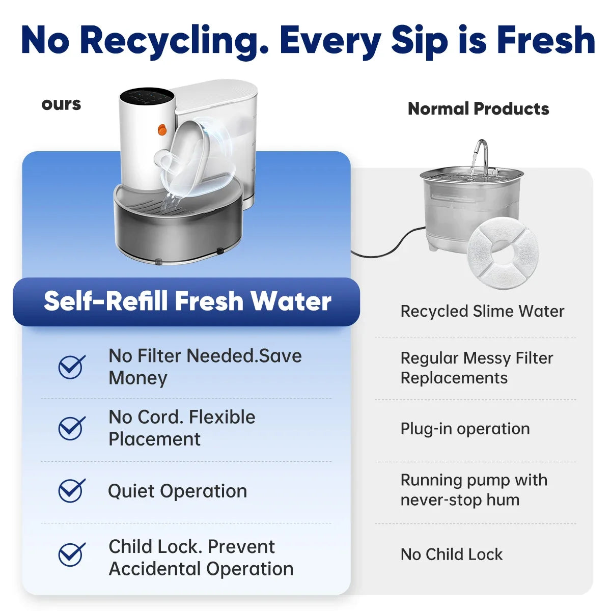 PureFlow™ 3L Stainless Steel Pet Water Fountain | Rechargeable Automatic Cat Dog Water Dispenser Quiet Filtration System