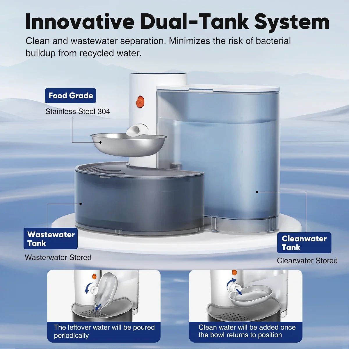 PureFlow™ 3L Stainless Steel Pet Water Fountain | Rechargeable Automatic Cat Dog Water Dispenser Quiet Filtration System